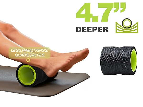 4.7 inches wheel for calf