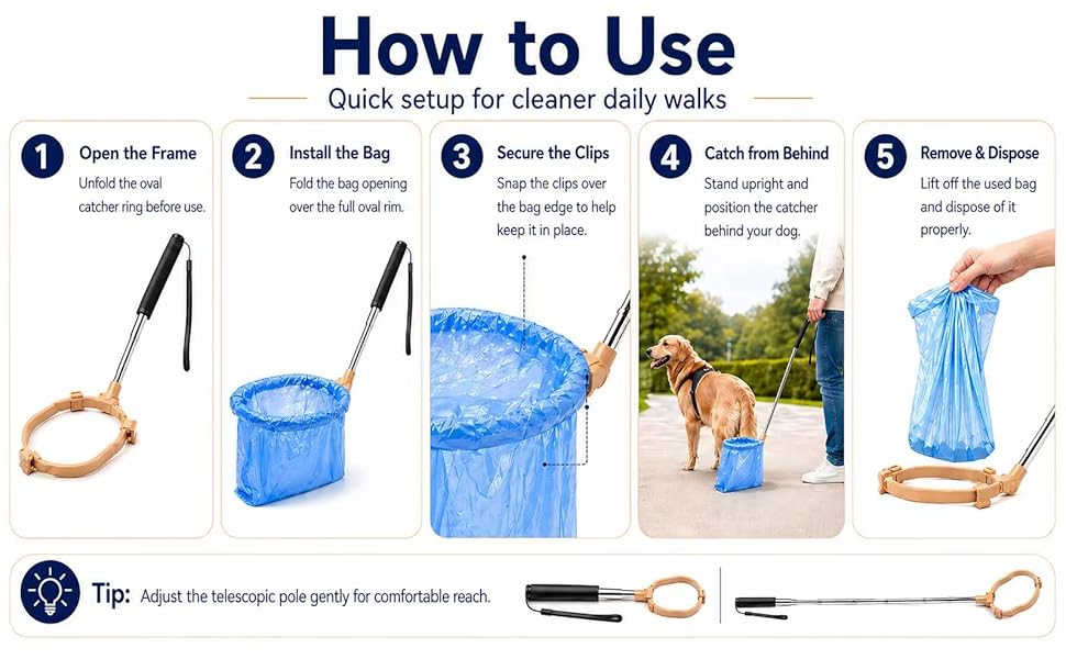 HOW TO USE