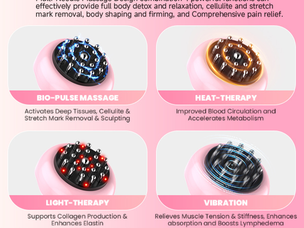 Lymphatic Drainage Massager - Anit Cellulite Massage Tool