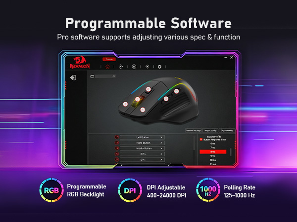 programmable software