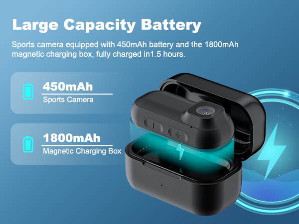 Text reads 'Large Capacity Battery' '450mAh' '1800mAh'. Technical diagram showing battery and magnetic charging specifications with blue lighting effects.