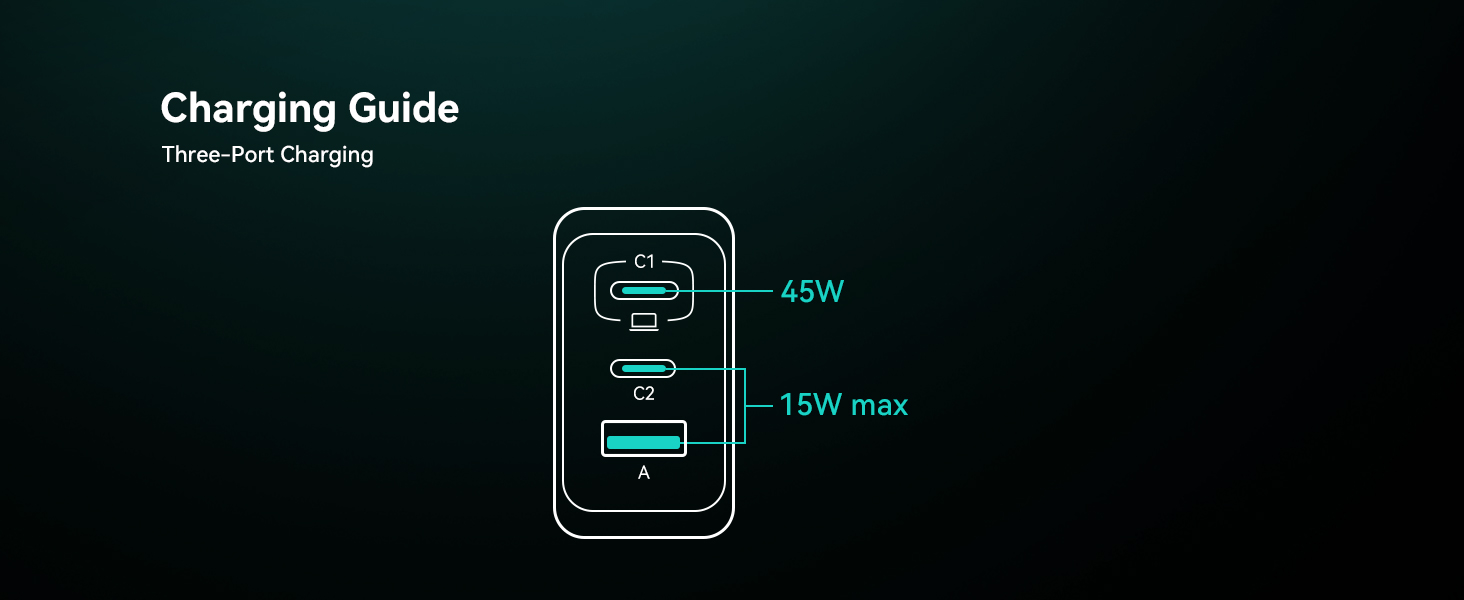 usb c