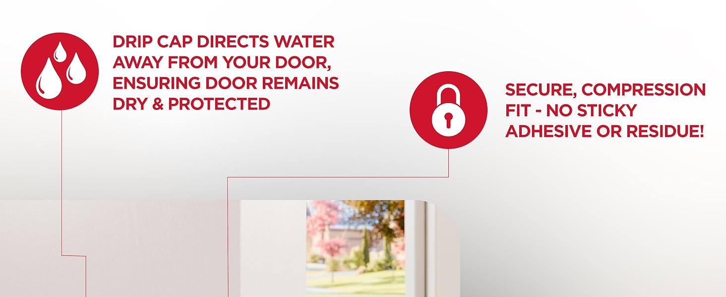 drip cap provides water protection