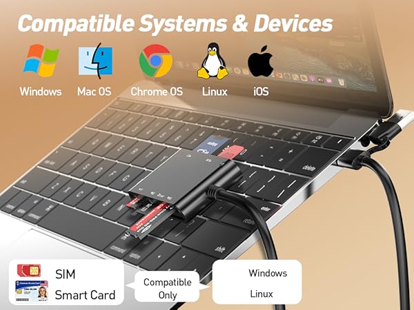 usb c sim card reader for laptop