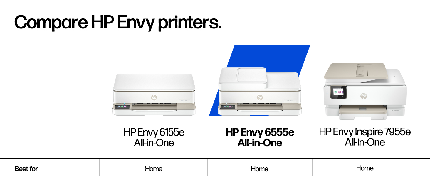 compare hp envy printers color inkjet printing