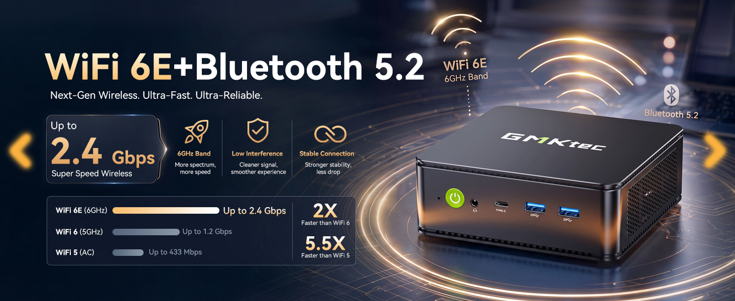 WIFI6E &amp;amp; Bluetooth5.2