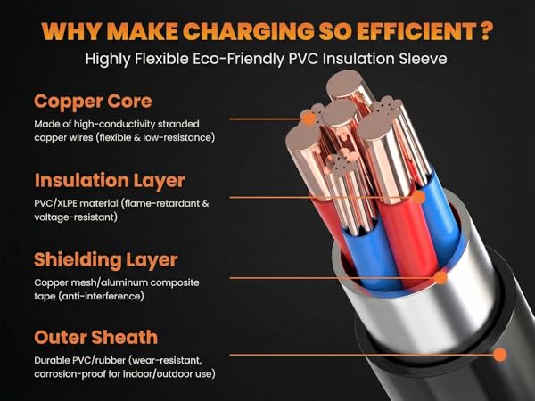 65W POWER CORD