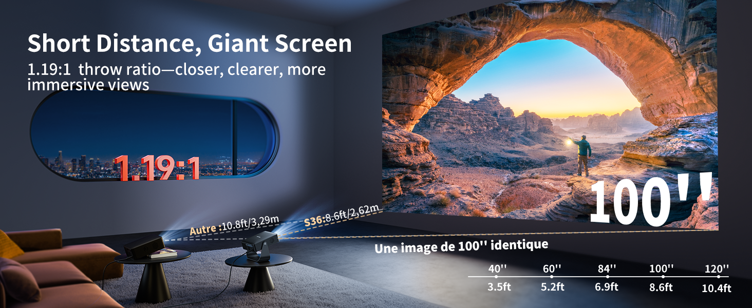 short throw projector