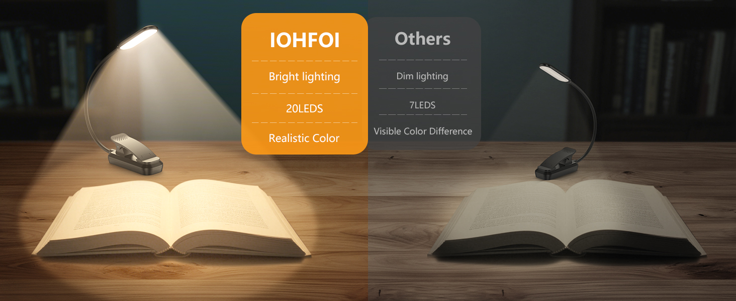 book lights