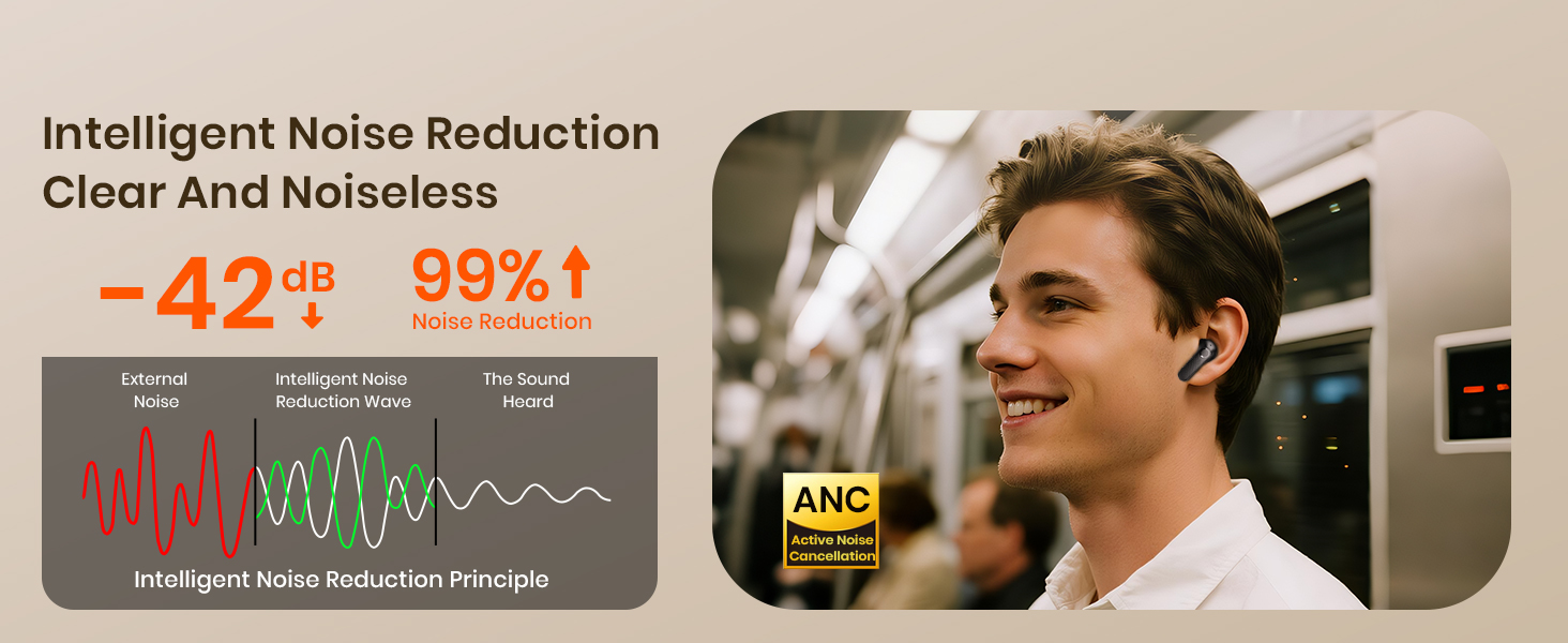 Bluetooth Headphones Wireless Earbuds In-Ear Bluetooth Earbuds Sleep Earbuds Wireless Earbuds