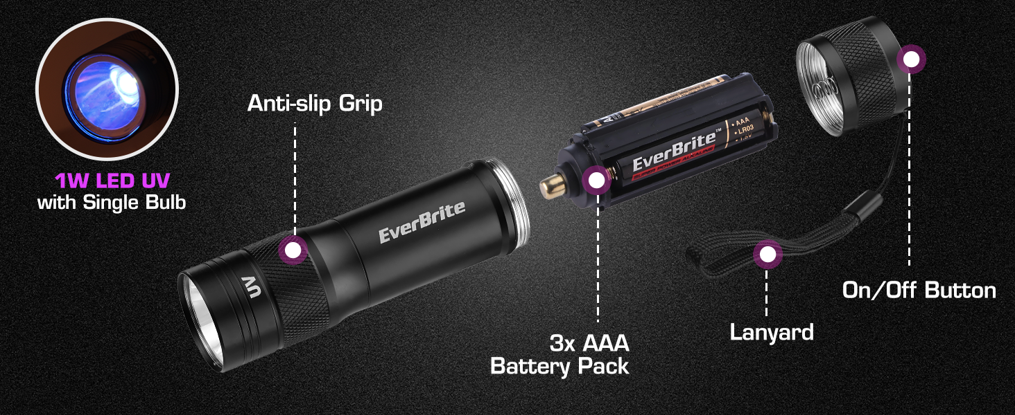 Lanyard; On/Off Button; Anti-slip Grip; 3x AAA Battery Pack