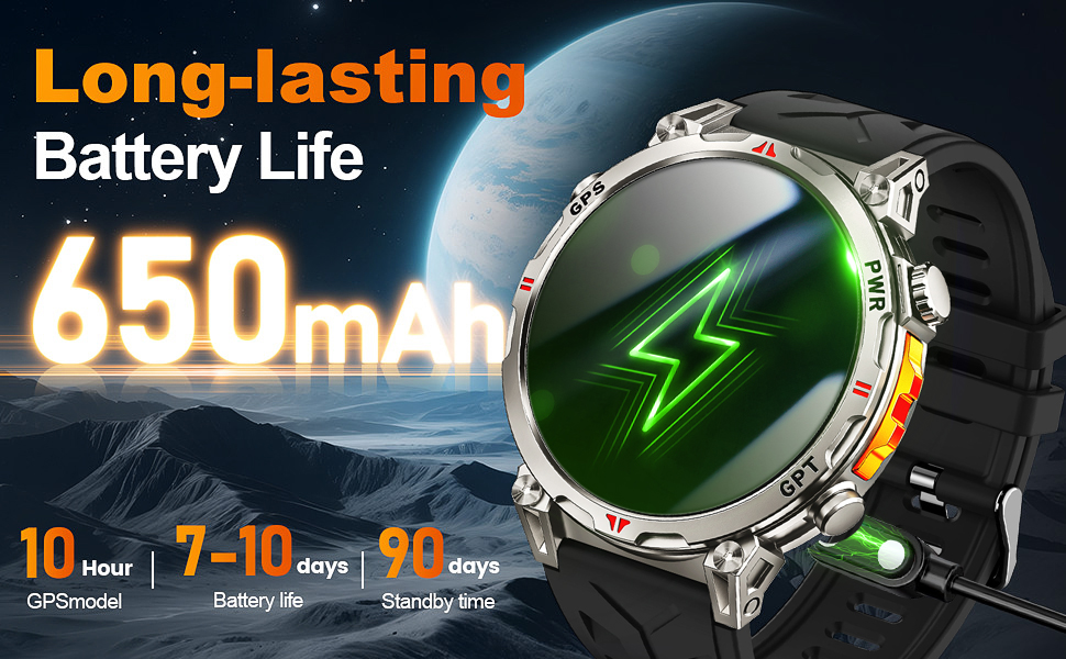 Military Smartwatch with 650 MAH Battery Capacity--Say Goodbye to Charging Anxiety