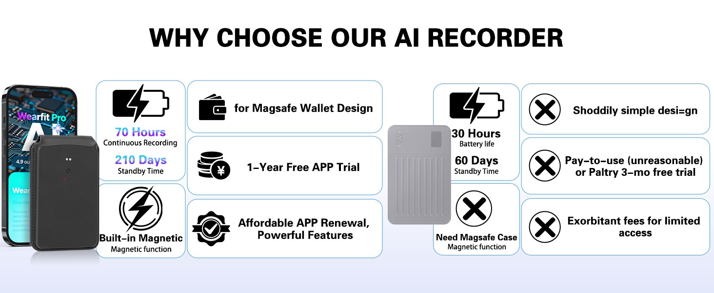 note ai voice recorder to text device for ai note taking device speech to text device activated