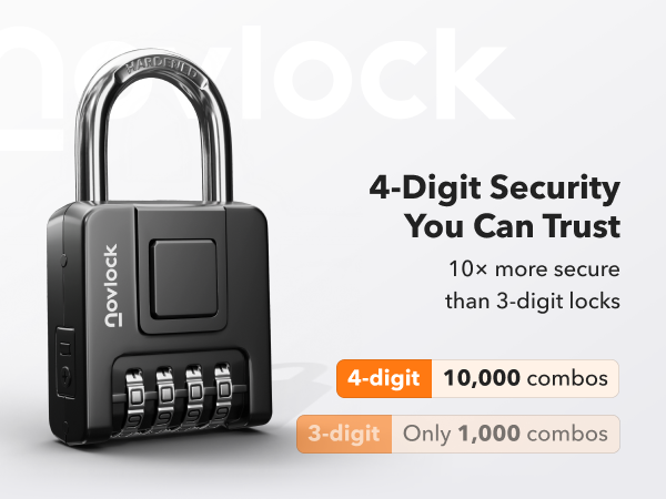 4-digit Combination padlock with 10,000 possible combos