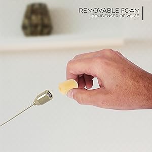 In Ear Back Electric Microphone - Portable Omnidirectional Wired Headset Pro Voice Audio Condenser