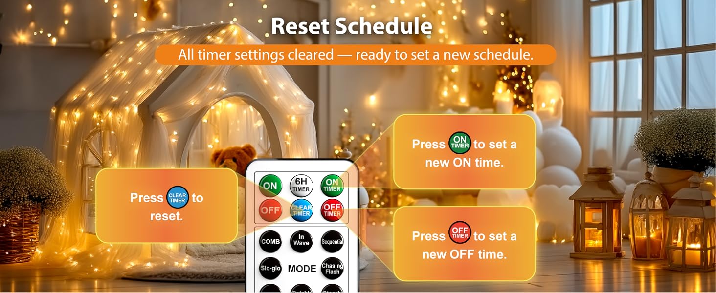 Reset