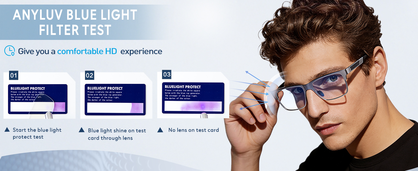 computer glasses