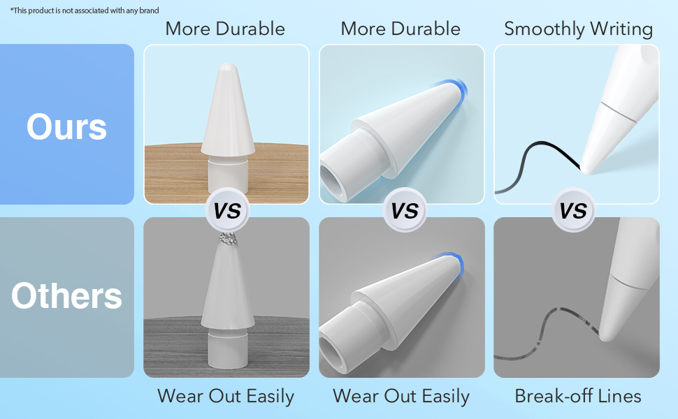 Replacement Tips apple pencil tips paper feel apple pencils apple pencil 2 tips apple pencil usb c 