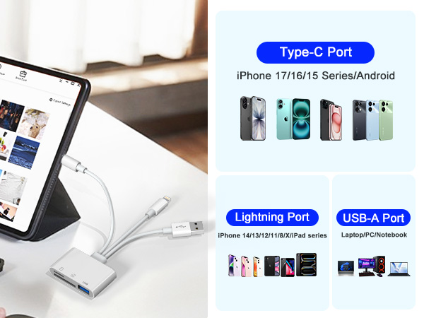 USB Camera Adapter