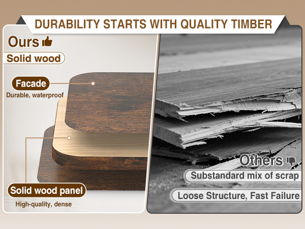 DURABILITY STARTS WITH QUALITY TIMBER