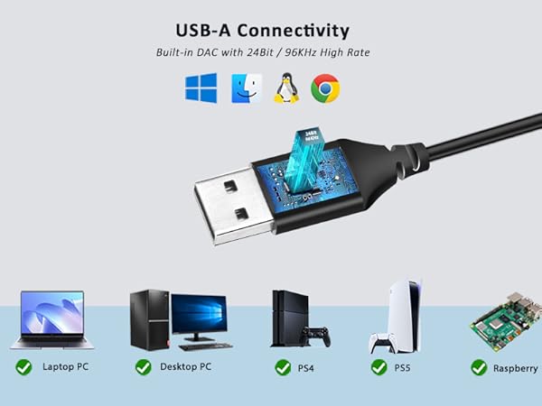 USB-A Compatibility for Computers