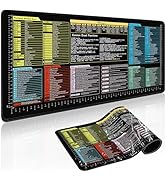 Excel/Word/PS/Gmail/Windows/Mid Journey Cheat Sheet Desk Pad 31.5x11.8 - Waterproof Desk Mat with...