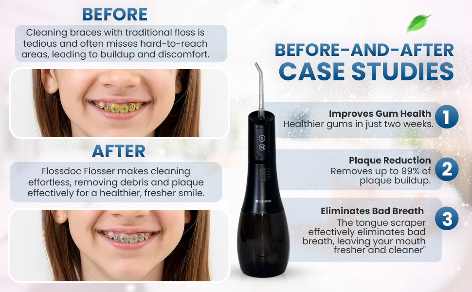 Before and after use results comparison.
