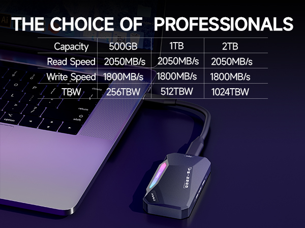 magsafe ssd,ssd,iphone ssd,external hard drive for iphone,2tb external ssd,external hard drive