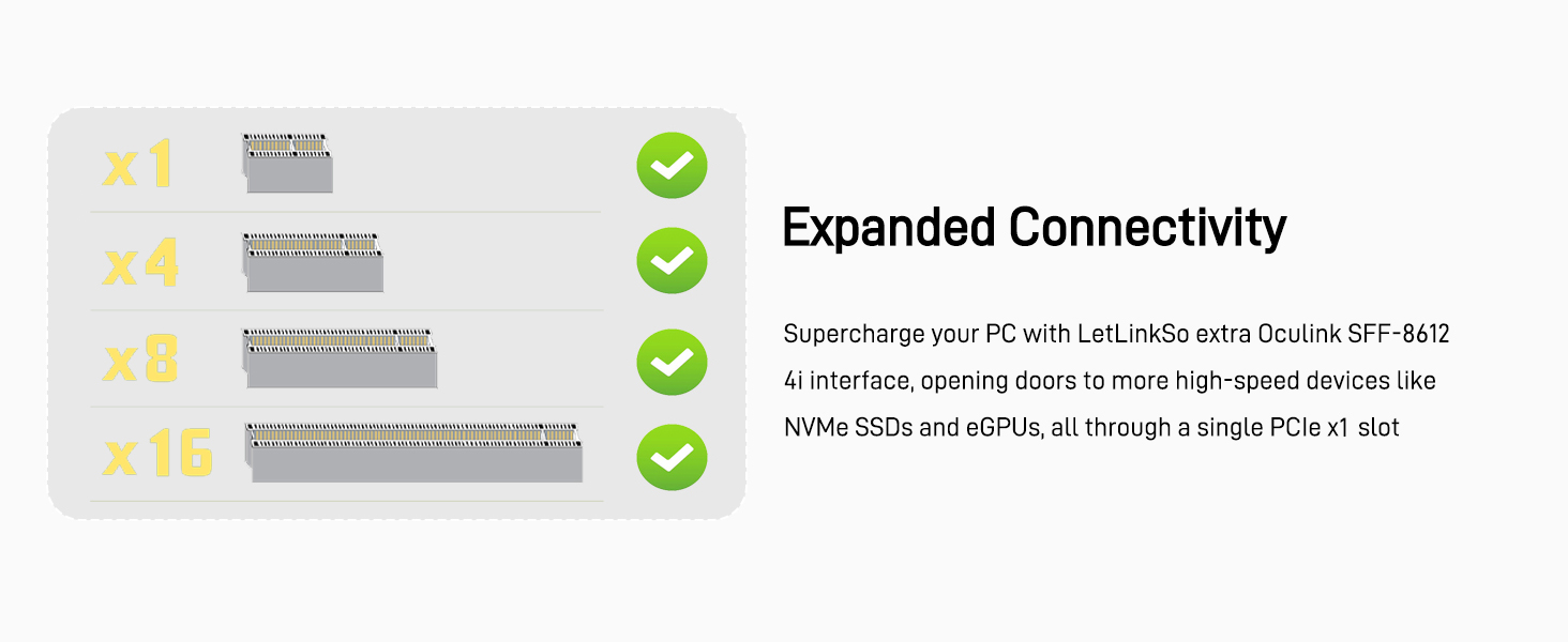 Gen4 PCIe 4.0 x1 to Oculink SFF-8612 External SFF-8611 Adapter Card for NVMe SSD, GPU, eGPU