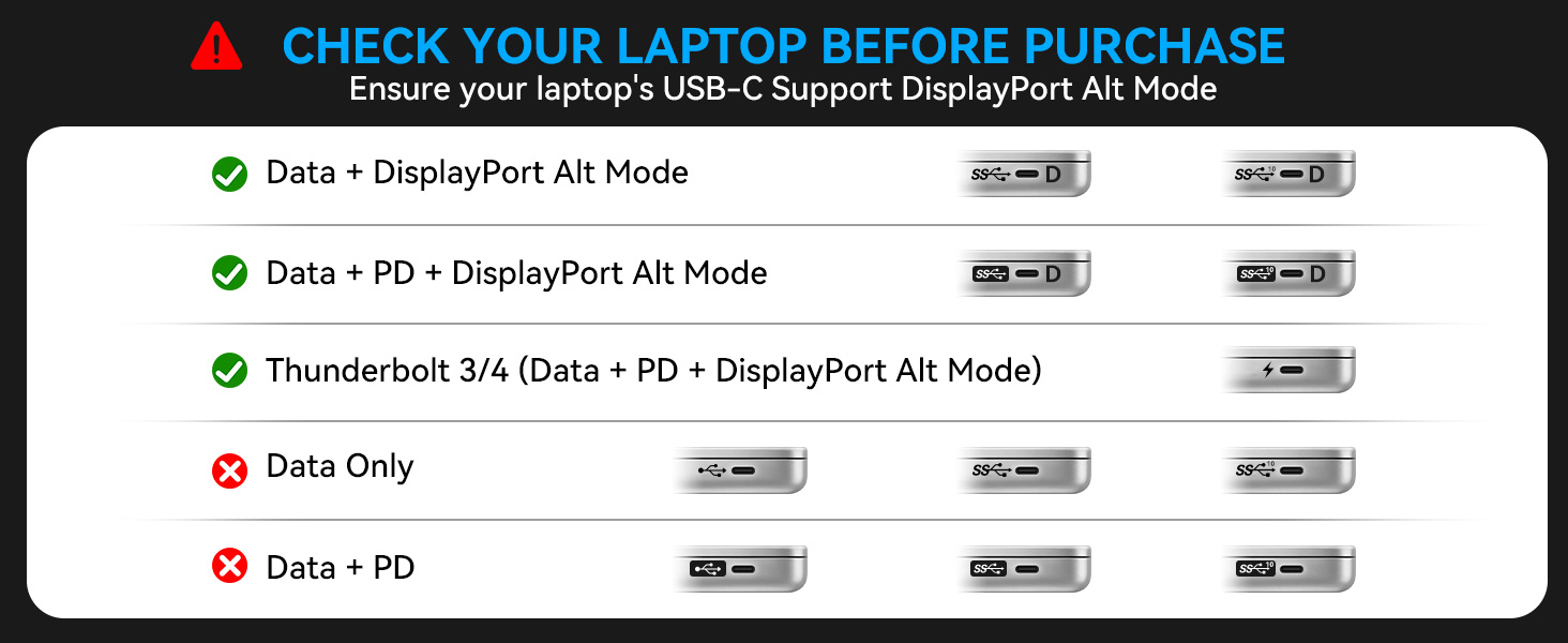 usb c to dual hdmi adapter