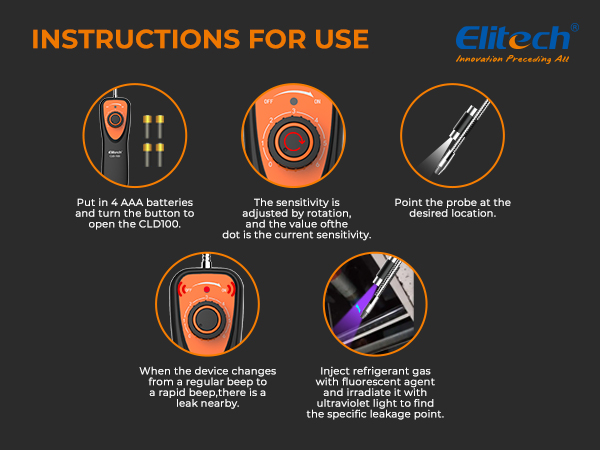 Instructions for Use