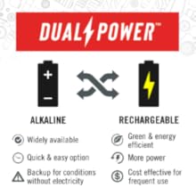 ALKALINE DUAL POWER