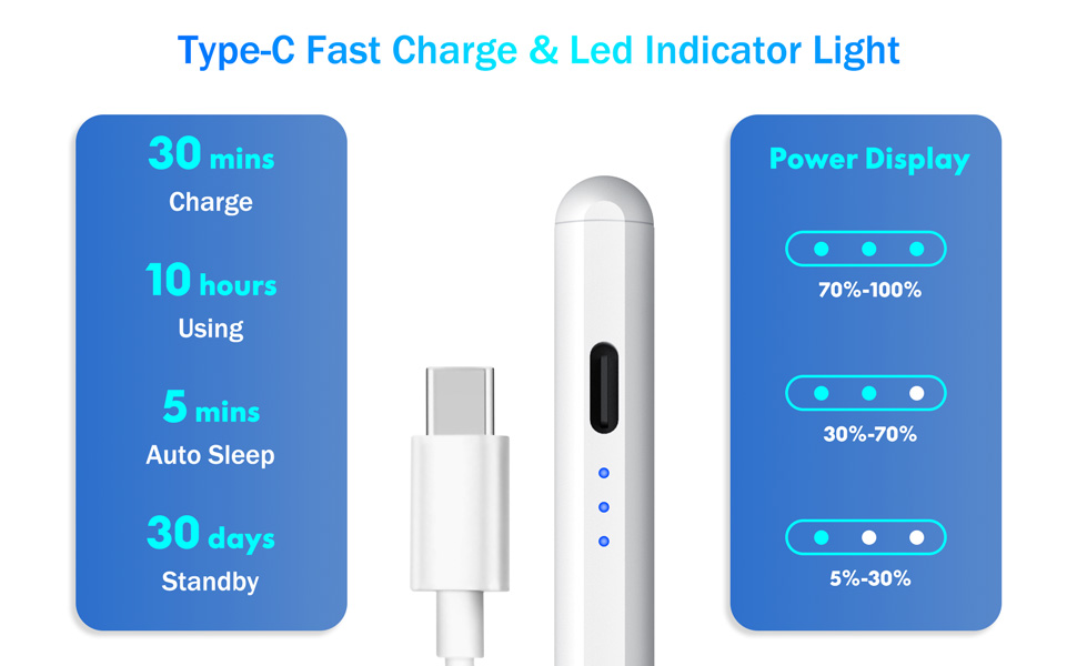 Tyupe C charge pen for ipad