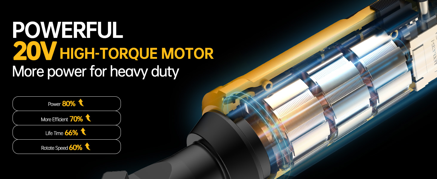 20V HIGH-TORQUE MOTOR