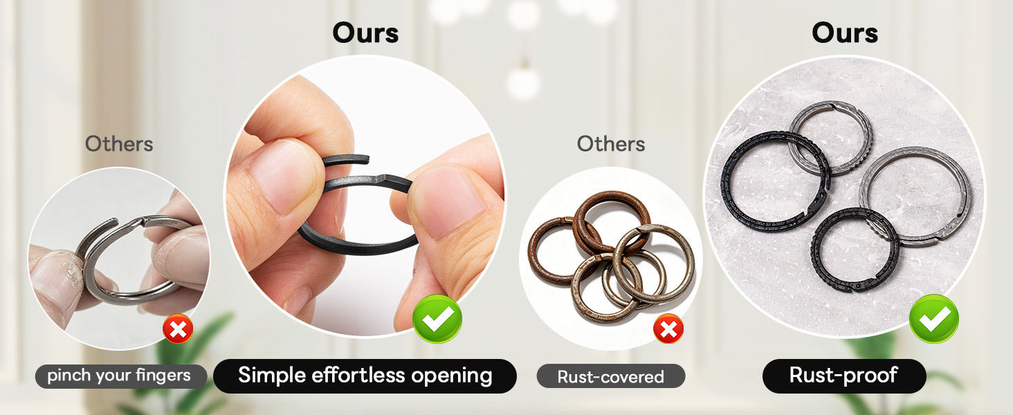Product Features