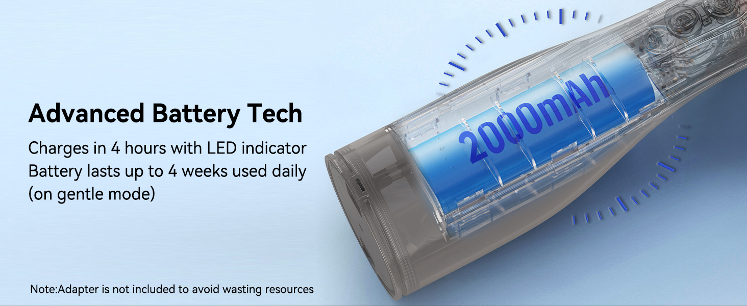 Rechargeable cordless water flosser