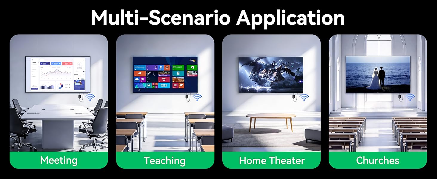 wireless hdmi transmitter and receiver
