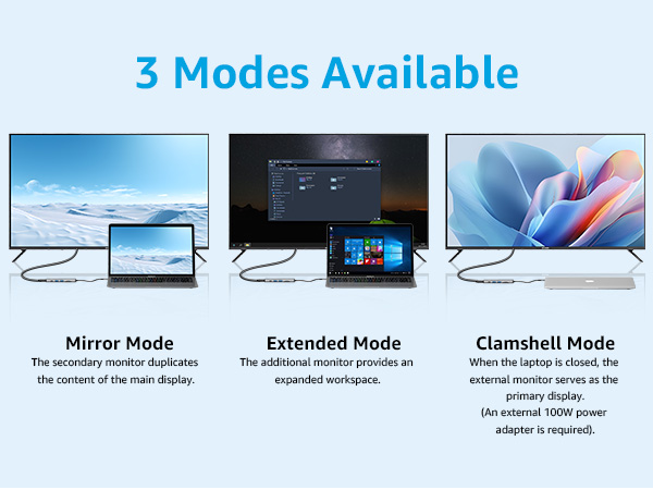 Text reads '3 Modes Available', 'Mirror Mode', 'Extended Mode', 'Clamshell Mode'. Diagram showing three different display configurations for a device with illustrated screens and connection methods.