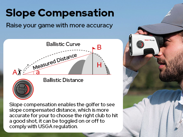 1300 Yards Rangefinder Golf 7.5X Magnification