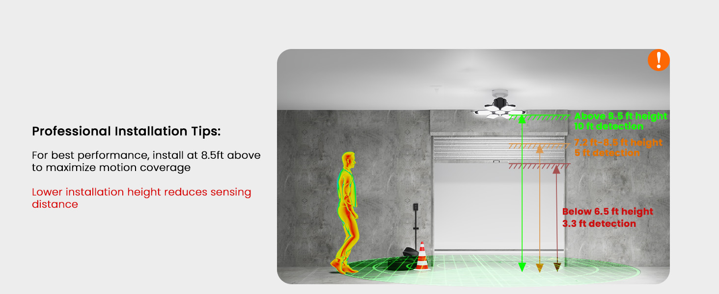 garage motion sensor light
