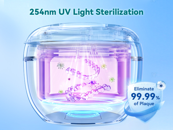 UV LIGHT