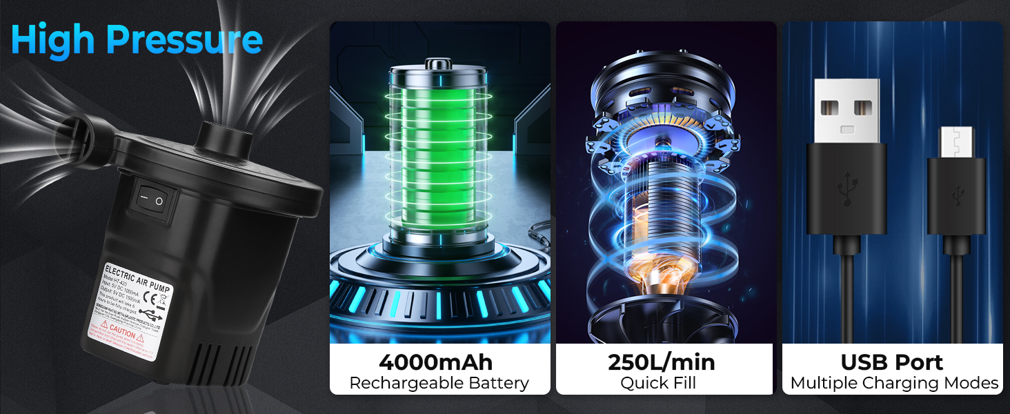 4000mAh