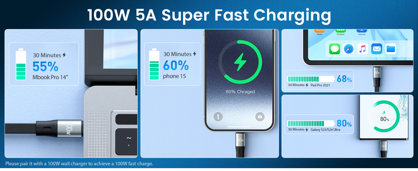 100w 5a super fast charging multi charging cable for multiple devices retractable charger for car