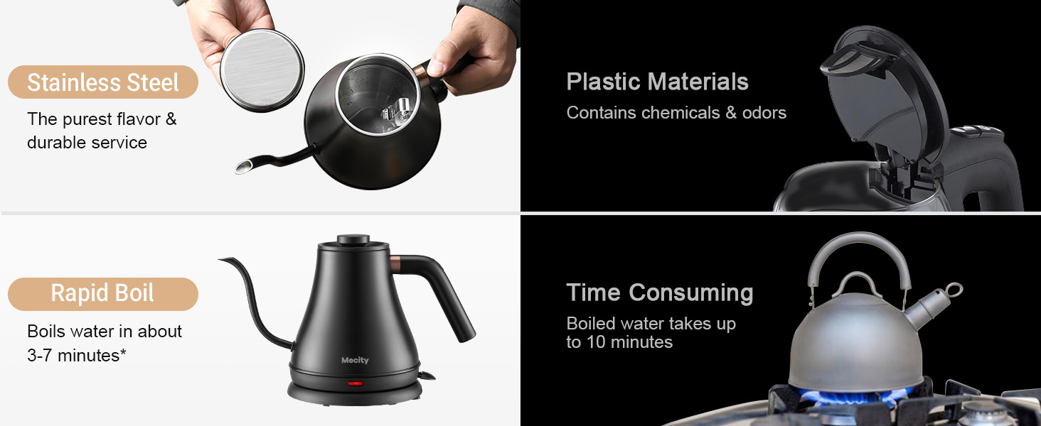 Stainless Steel Kettle Water Boiler