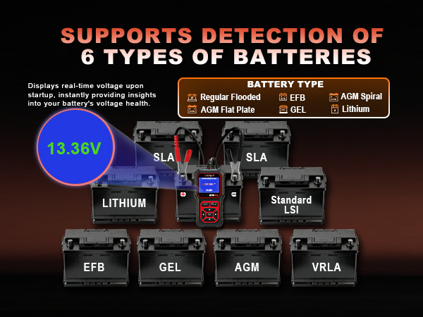 battery tester 12V lithium 6V automotive motorcycle 24V truck analyzer