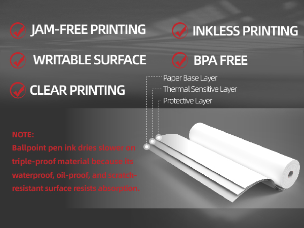 US letter size paper (2)