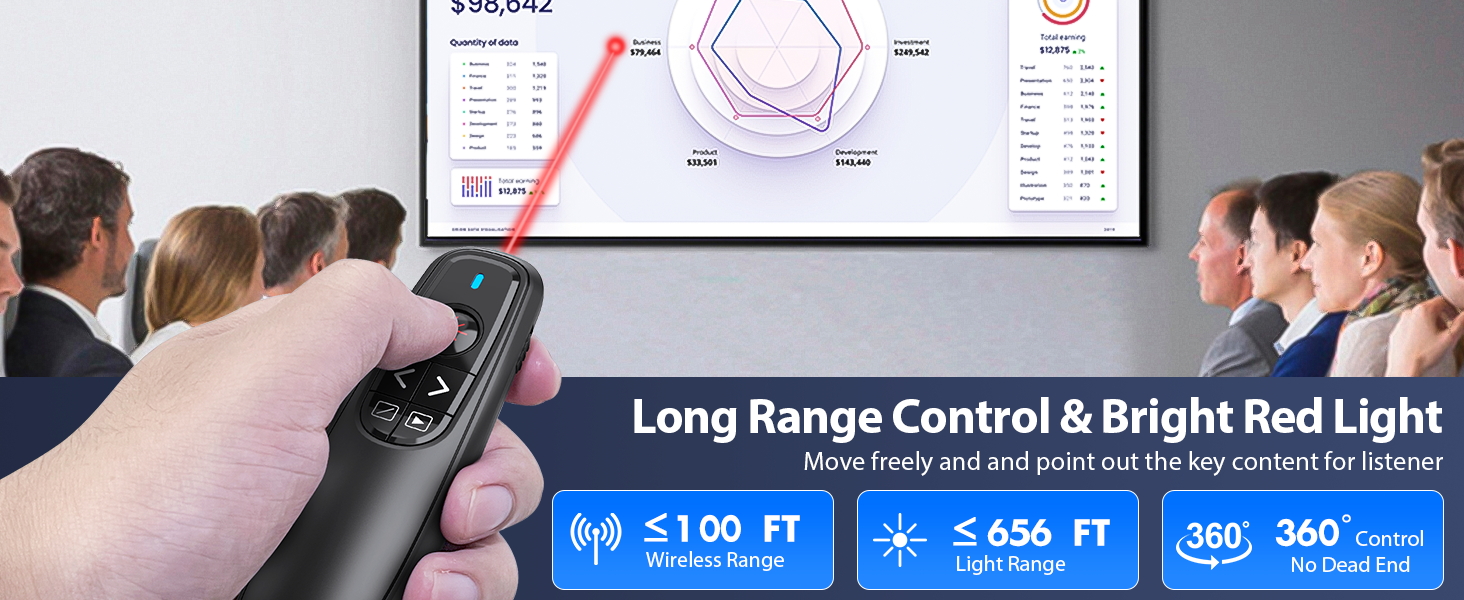 computer clicker for presentation