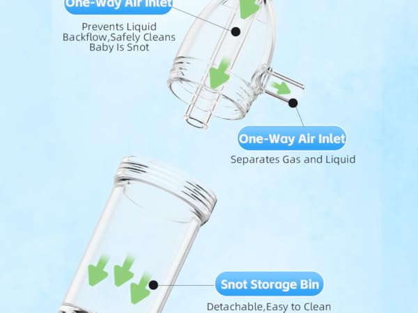 Nasal Aspirator for Baby, Baby Nose Sucker, Booger Sucker with Hand Pump