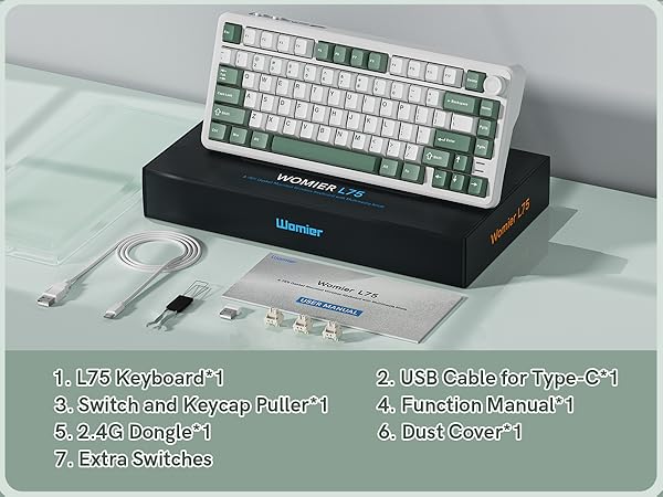 Package List