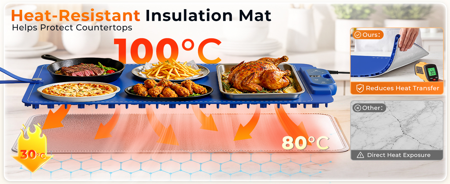 Heat-Resistant Insulation Mat